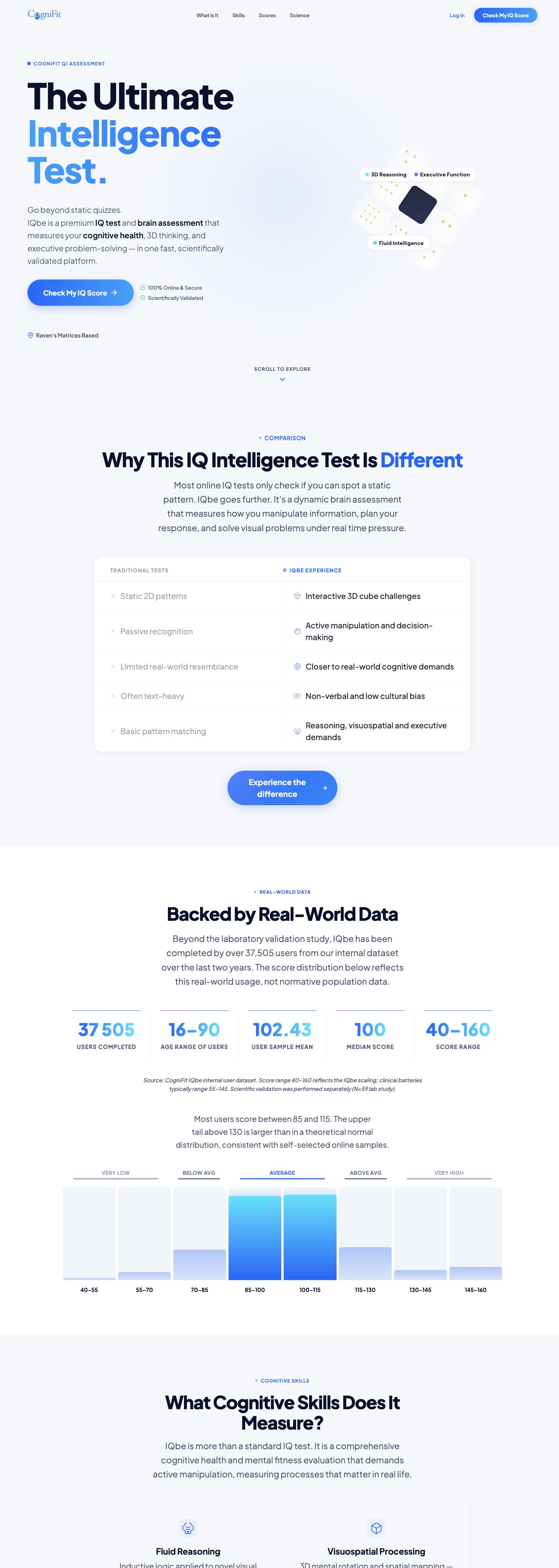 CogniFit · IQ Test — captura do site publicado