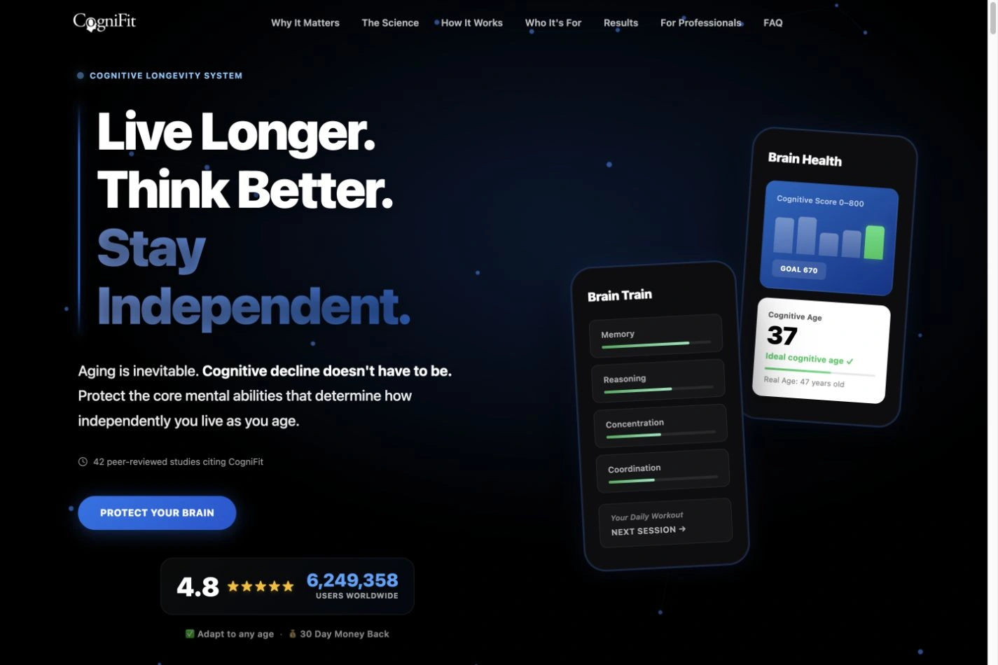 CogniFit · Longevity — captura del sitio publicado